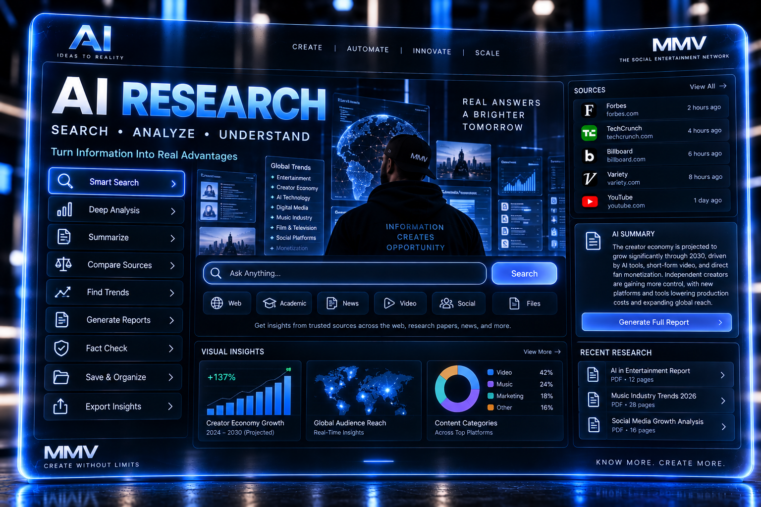 AI Research dashboard